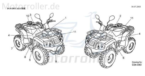 AEON Aufkleber Overland 180 Sticker Dekor Quad 180ccm 4Takt Motorroller.de Dekor-Aufkleber Klebeetikett 125ccm-4Takt ATV Cobra 180 RS UTV Ersatzteil