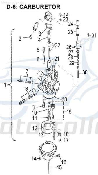 AEON Plug Cobra 50 Stecker Quad ATV 50ccm 2Takt Motorroller.de Minarelli liegend Minikolt 50 UTV Ersatzteil Service Inpektion Direktimport