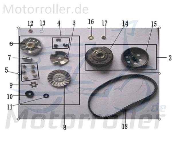 Bundmutter M10x1.25 Jonway Florett 2.0 50 City Scooter 741245 Motorroller.de Sechskantmutter Flanschmutter Sechskant-Mutter Flansch-Mutter Bund-Mutter