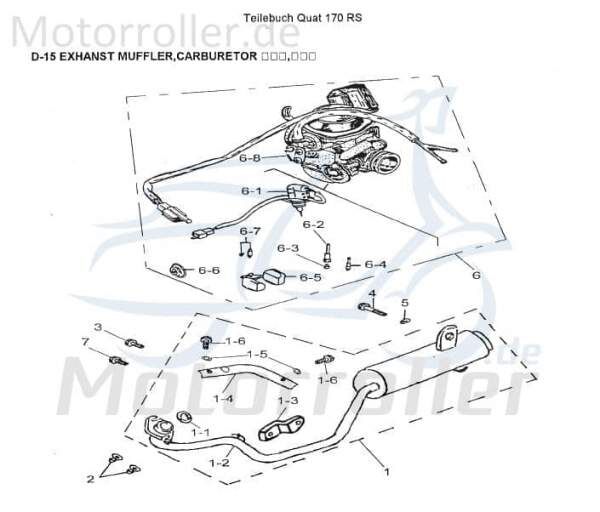 AEON Stößel Cobra 180 RS Quad ATV 180ccm 4Takt Motorroller.de 180ccm-4Takt Cobra 180 Utility UTV Ersatzteil Service Inpektion Direktimport