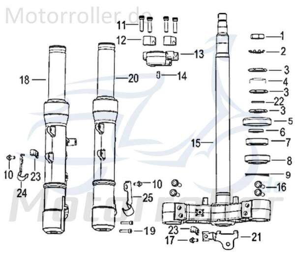 Bundmutter Jonway Insignio 250 DD Flanschmutter Roller 750210 Motorroller.de Sechskantmutter Sechskant-Mutter Flansch-Mutter Maschinenmutter Scooter