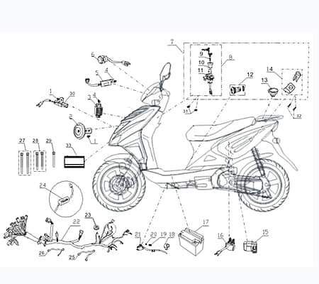 CPI Oliver 50 City Blinkrelais 50ccm 2Takt Q0H-28110-00-00 Motorroller.de Blinkerrelais Blinkgeber Blinker-Relais Blink-Geber Signallichtrelais GK 125