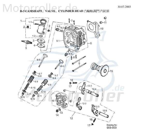 AEON Ventileinstellschraube COBRA 350 Quad ATV 350ccm 4Takt Motorroller.de Ventiljustierschraube Ventilstellschraube BISTRADA 3.5 UTV Ersatzteil