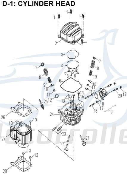 AEON Ventildeckeldichtung COBRA 350 Quad ATV 350ccm 4Takt Motorroller.de Dichtung-Ventildeckel Ventildeckel-Dichtung Dichtung-Zylinderkopf VDD UTV