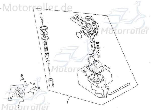 Sechskantmutter M6 Rex Chopper 125 Sicherungsmutter 98524 Motorroller.de Flanschmutter Bundmutter 125ccm 4Takt Motorrad Cruiser 125 Ersatzteil Service