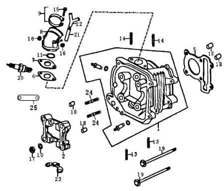 Rex RS125 Stehbolzen 8mm Roller 125ccm 4Takt FIG3-13A Motorroller.de Sek.Luftsystem am Zylinderkopf Gewindebolzen Gewindestange Gewinde-Stange