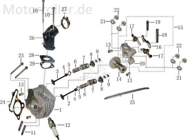 SMC Quad 170 Ventilfeder außen ATV 170ccm 4Takt 14751-GAT-00 Motorroller.de Spiralfeder Druck-Feder Spiral-Feder Springfeder Kompressionsfeder Rex UTV