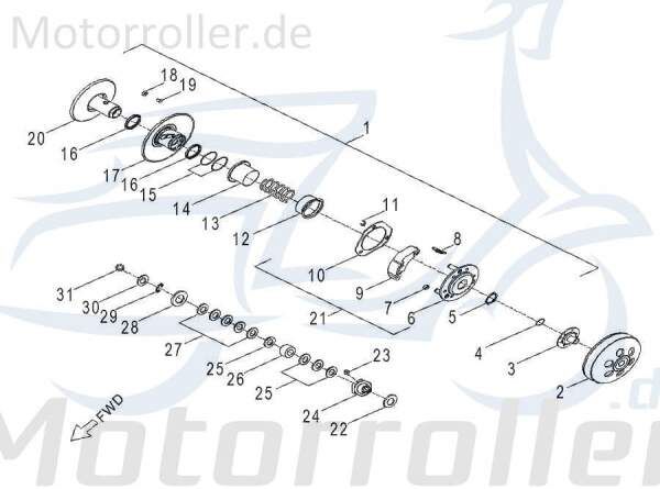 AEON Bundmutter M28 Cobra 400 (Vergaser) Quad 346ccm 4Takt Motorroller.de Sechskantmutter Flanschmutter Sechskant-Mutter Flansch-Mutter Bund-Mutter