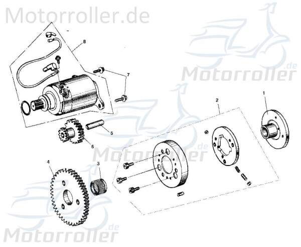 Starterrad Anlasserfreilauf Anlasserritzel M150-1062000