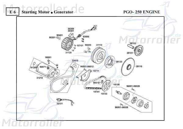 PGO Bugrider 150 Lichtmaschine 150ccm 4Takt 31120-KHE7-90A.3 Motorroller.de Stator ohne Polrad Ankerplatte Anker-Platte Stromerzeuger Strom-Generator