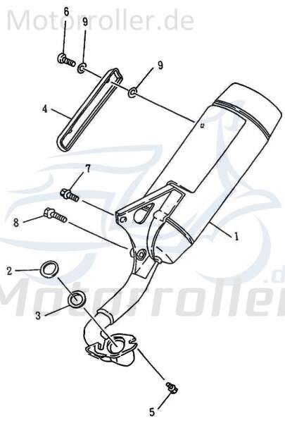 SMC Scooter Abreissschraube Mofa 50ccm 2Takt 94711-02020-B Motorroller.de Minarelli liegend Rex 25 Ersatzteil Service Inpektion Direktimport