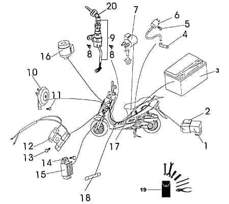 Bordwerkzeug Rex RS700 Werkzeugset Werkzeugbox 87798 Motorroller.de Werkzeugtasche Pannenwerkzeug Servicewerkzeug Bordwerkzeugsatz 50ccm-4Takt