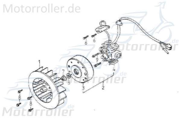 Adly Zündung GK 125 Zündeinheit komplett Buggy 125ccm 4Takt Motorroller.de 152QMI Ersatzteil Service Inpektion Direktimport