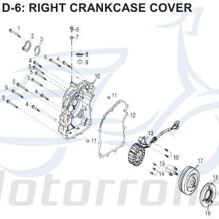 AEON Lichtmaschine Stator CUBE 350 4WD Buggy 3112062E-000. Motorroller.de Ankerplatte Zündplatte Zündgrundplatte Lichtmaschinenspulen Generatorplatte