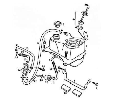 Rex RS125 QM125T-10D Tankdeckel Benzintankdeckel 82611Deckel Abdeckung Kraftstofftank Benzintank Capriolo RS600