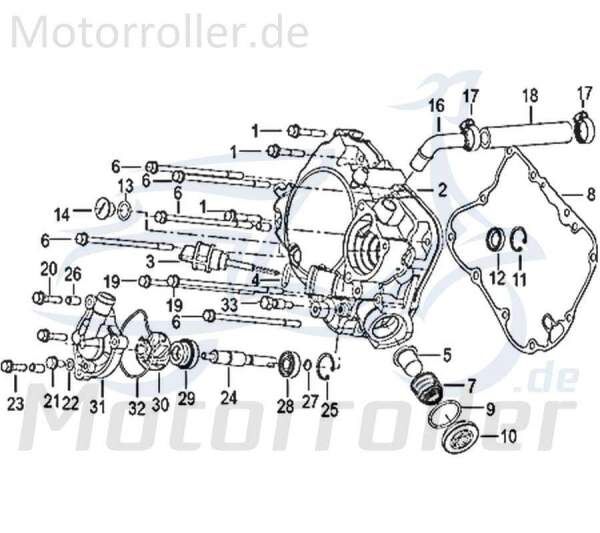 Kreidler Insignio 125 2.0 Schlauchschelle 125ccm 4Takt 750128 Motorroller.de 16mm 25mm Klemme Schlauchklemme Spannring Clip Klemmschelle Klemm-Schelle