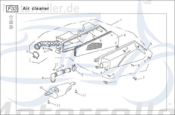 Schraube M6x30mm Rex RS460 BOSTON 8 Scooter GB5787-86-M6X30 Motorroller.de Bundschraube Maschinenschraube Flanschschraube Flansch-Schraube Moped