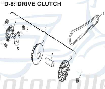 Aeon Cobra 220 Keilriemen V-Belt 220ccm 4Takt K23100-39A-000 Motorroller.de Antriebsriemen Treibriemen Keil-Riemen Variomatik-Riemen Vario-Riemen Quad