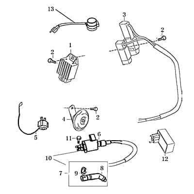 Bundschraube M6x20mm Jonway Galactica 2.0 RC 50 9050606020-5 Motorroller.de Maschinenschraube Flanschschraube Flansch-Schraube Maschinen-Schraube