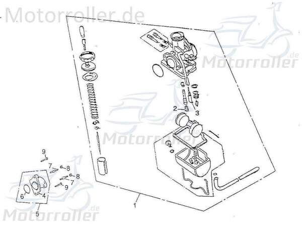 SMC Sechskantmutter M6 Rex Chopper 125 Radmutter 125ccm 4Takt Motorroller.de Sicherungsmutter Flanschmutter Bundmutter 170ccm-4Takt Motorrad Quad 200