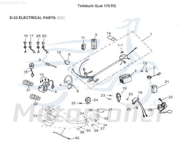 AEON Kabelbaum Cobra 180 RS Kabelsatz Quad ATV 180ccm 4Takt Motorroller.de Stromverteiler Strom-Verteiler Kabel-Set Kabelbündel Kabel-Baum UTV Service