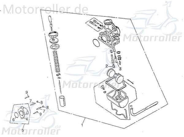 SMC Quad 170 O-Ring 3x33,5mm ATV 170ccm 4Takt 93210-30335 Motorroller.de Gummidichtung Dichtring Gummiring Oring Gummi-Ring Dicht-Ring Quad 200 UTV