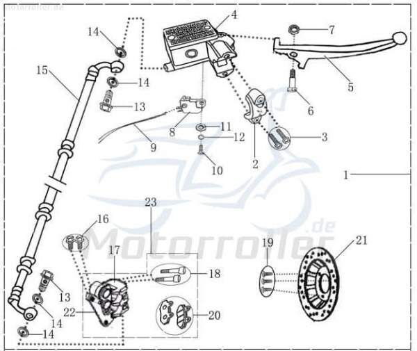 Rex REXY 25-50 Bremszug Bowdenzug Seilzug 50ccm 4Takt 705404 Motorroller.de Bremsleitung Bautenzug Bremsseil Bremskabel Brems-Zug Bauten-Zug Scooter