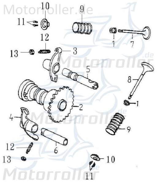 Adly Ventilspalt-Einstellschraube Quad ATV 272ccm 4Takt Motorroller.de 152QMI ATV 320 Hurricane Kardan ATV 320 Canyon UTV Ersatzteil Service Inpektion