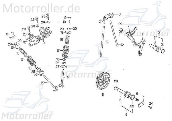 SMC Quad 170 O-Ring 2,5x17mm ATV 170ccm 4Takt 93210-25170 Motorroller.de Gummidichtung Dichtring Gummiring Oring Gummi-Ring Dicht-Ring Quad 200 UTV