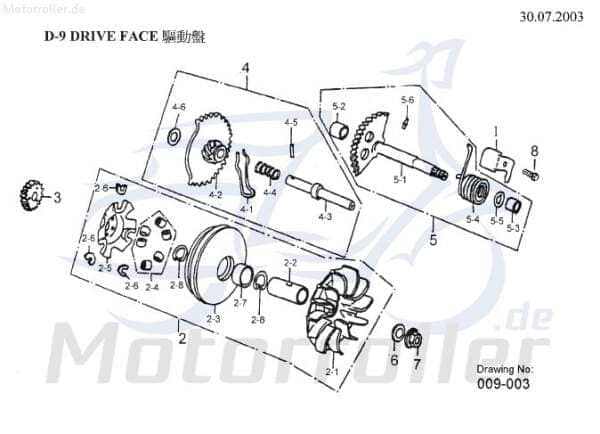 AEON Sicherungsring RTW-28 125ccm Klemme Schelle 346ccm 4Takt Motorroller.de Befestigungsklemme Sicherungsklemme Sicherungsclip 300ccm-4Takt Quad ATV