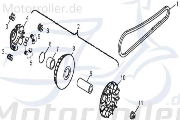 AEON Führung Crossland 300 Gleitführung Quad ATV 300ccm 4Takt Motorroller.de Bewegungsführung 320ccm-4Takt UTV Ersatzteil Service Inpektion