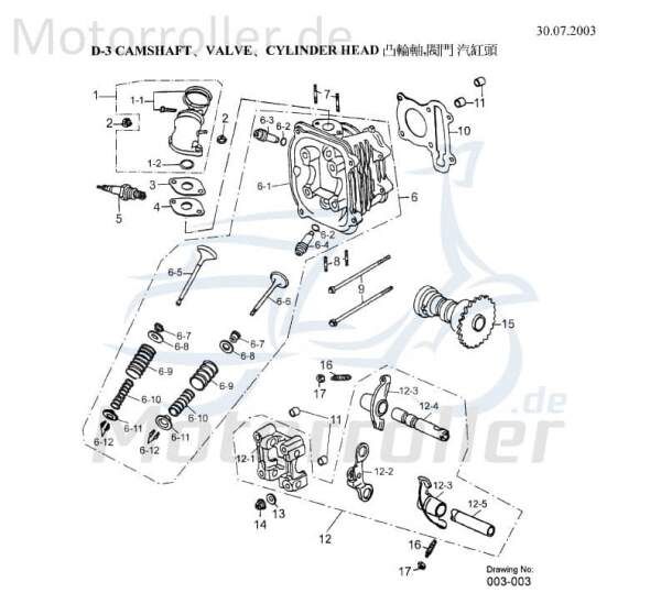 AEON Bundmutter Kettenspanner Overland 180 Quad 180ccm 4Takt Motorroller.de Sechskantmutter Flanschmutter Sechskant-Mutter Flansch-Mutter Bund-Mutter