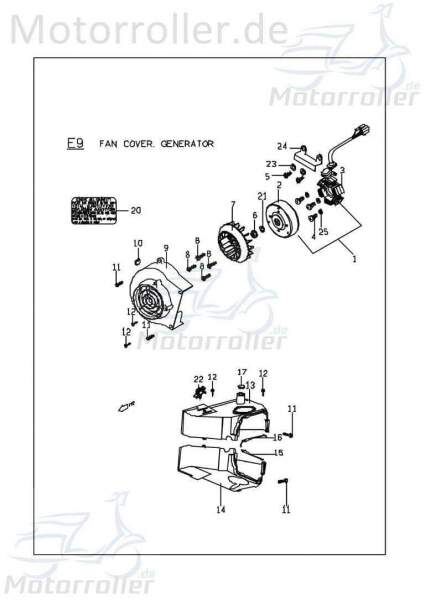 PGO Bundschraube M5x12mm X-RIDER 150 Quad ATV 150ccm 4Takt Motorroller.de Maschinenschraube Flanschschraube Flansch-Schraube Maschinen-Schraube UTV