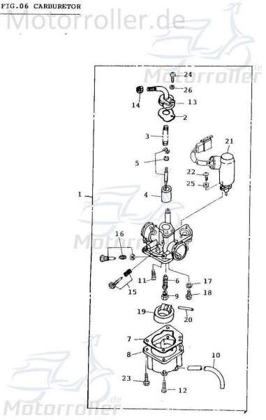 Adly Unterlegscheibe Super Sonic 50 Distanzhalter 50ccm 2Takt Motorroller.de U-Scheibe Washer Beilagscheibe Ausgleichsscheibe Distanz-Scheibe Scooter