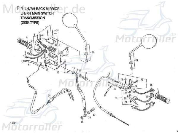 PGO Bremsschlauch Galaxy 50 Bremsleitung Roller 50ccm 2Takt Motorroller.de Hydraulikschlauch Hydraulik-Schlauch Hochdruckleitung Hydraulikleitung