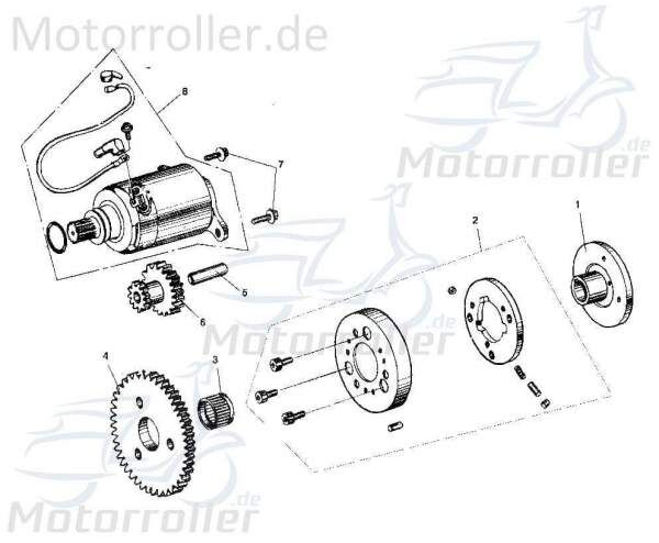 Anlasserfreilauf Anlasserkupplung GY6 Tongjian Strassenbuggy 150 M150-1063000 Motorroller.de Eppella ECM TBM Twister Hammerhead Wangye Kasea Buggy