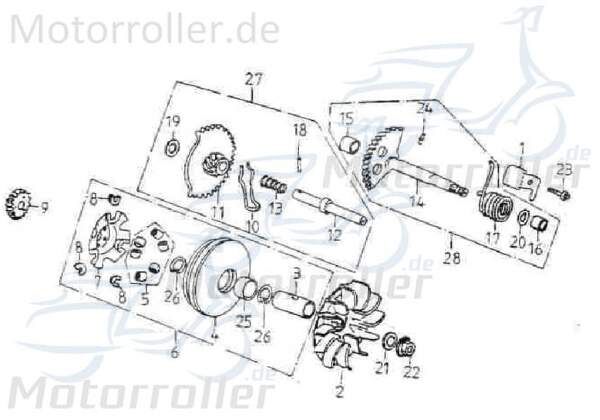 Adly Starter GK 125 Anlasser Motorstarter Buggy 125ccm 4Takt Motorroller.de 152QMI Ersatzteil Service Inpektion Direktimport