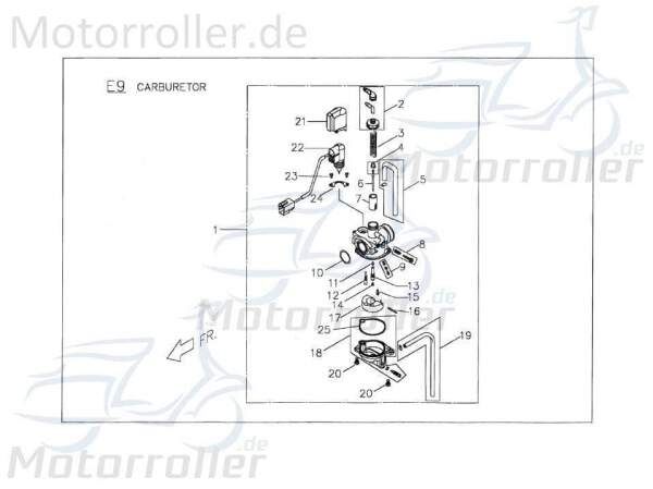 PGO Leerlaufdüse Größe 35 Big Max 50 Vergaserdüse 50ccm 2Takt Motorroller.de Nebendüse Nebenluftdüse Einstelldüse Nebenluft-Düse Leerlauf-Düse Scooter