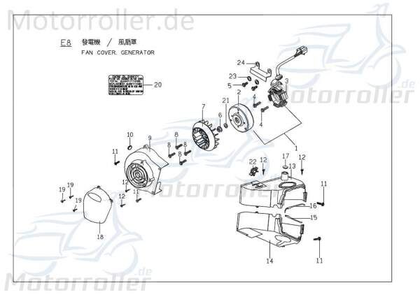 PGO Polrad Schwungrad Rotor AC 125ccm Quad ATV 150ccm 4Takt Motorroller.de Polradglocke Schwungscheibe Statorscheibe Schwung-Scheibe Polrad-Glocke UTV