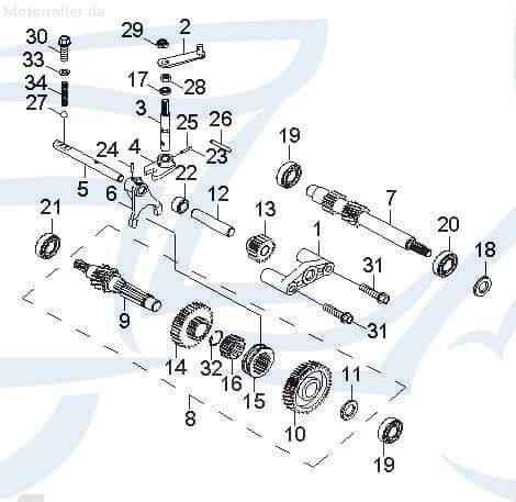 Exploroer Protector 50 Sicherungsmutter 170ccm 4Takt 95301-081406-B Motorroller.de M8x14x6.3 Sicherheitsmutter selbsthemmende Sicherungs-Mutter Quad