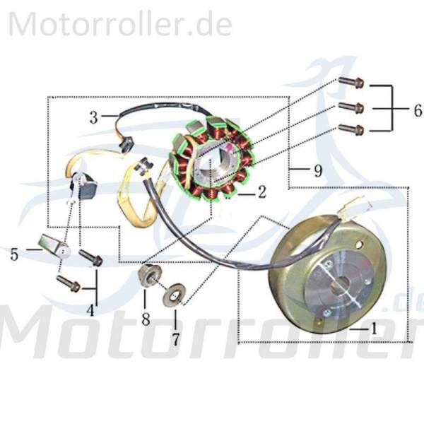 Kreidler Martinique 125 Lichtmaschinen Stator 125ccm 4Takt 31180815 Motorroller.de 125ccm-4Takt Scooter Ersatzteil Service Inpektion Direktimport