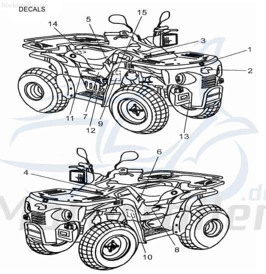 Aeon Cobra 180 RS Aufkleber Quad 180ccm 4Takt K87748-163-00A Motorroller.de Heckverkleidung Sticker Dekor Dekor-Aufkleber Klebeetikett ATV UTV Service