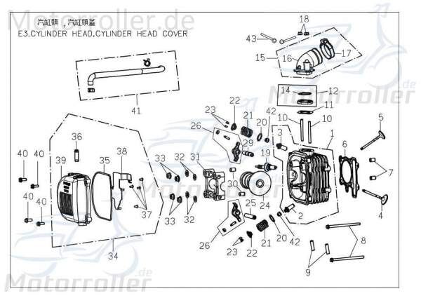 PGO Bugrider 200 Zündkerze CR7E NGK spark plug Buggy plugs 200ccm 4Takt F32220000001 Motorroller.de Roller-Zündkerze Motorroller-Zündkerze sparking