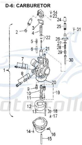 AEON Nadelsatz Cobra 50 Nadelset Nadelkit Quad 50ccm 2Takt Motorroller.de Vergasernadelsatz Vergasernadelset Vergasernadelkit Minarelli liegend ATV