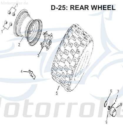 Aeon Cobra 320 Schraube Quad ATV 320ccm 4Takt 90352-16000-C Motorroller.de Bundschraube Maschinenschraube Flanschschraube Flansch-Schraube UTV Service