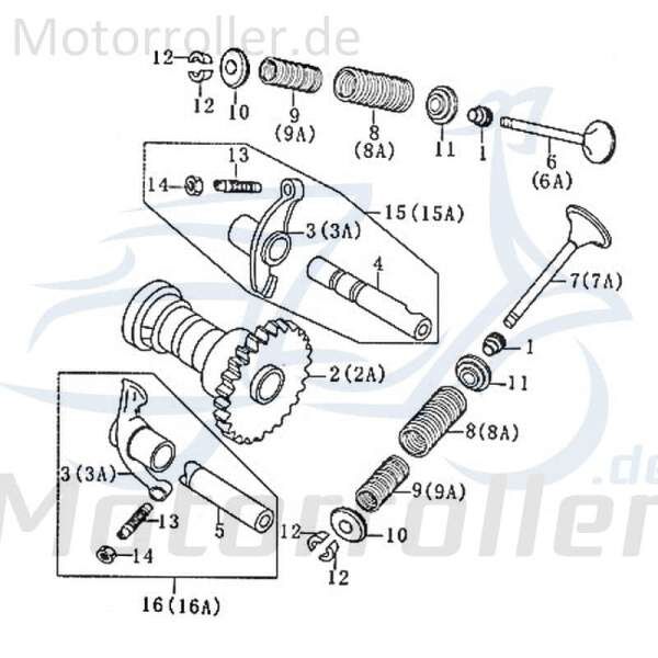 SMC Quad 170 Ventileinstellschraubenmutter 170ccm 4Takt 14437-GAT-00 Motorroller.de ATV Rex Rexy 125 UTV Ersatzteil Service Inpektion Direktimport